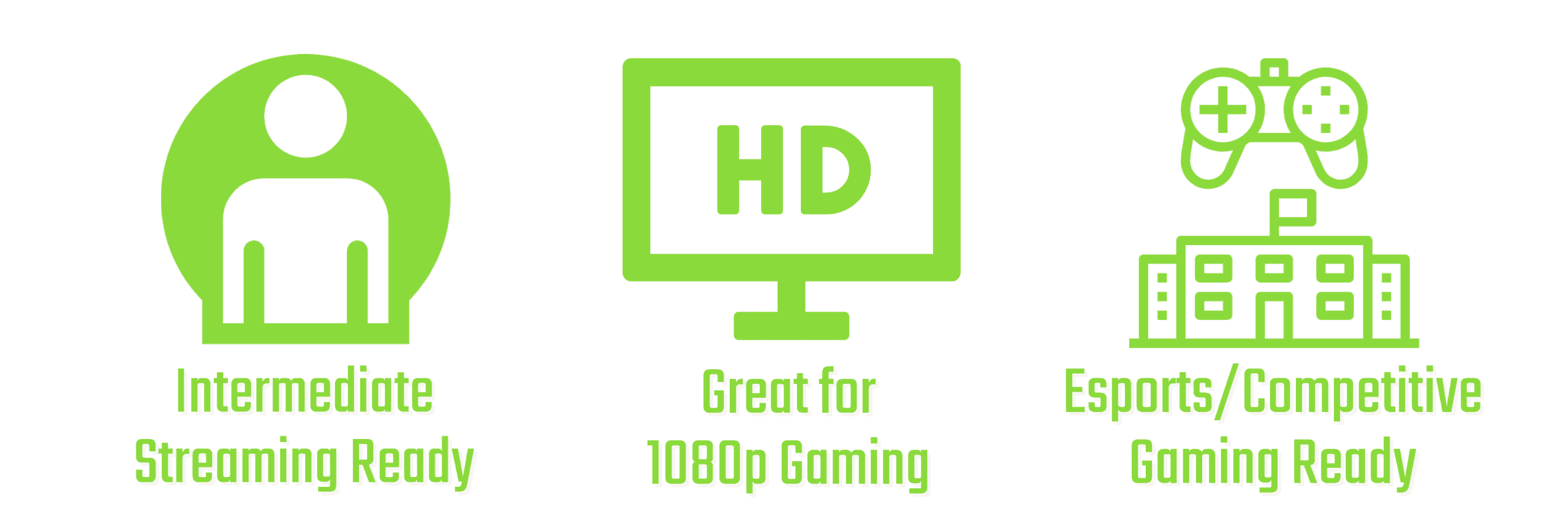 - Product Gaming Computer Financing, LLC