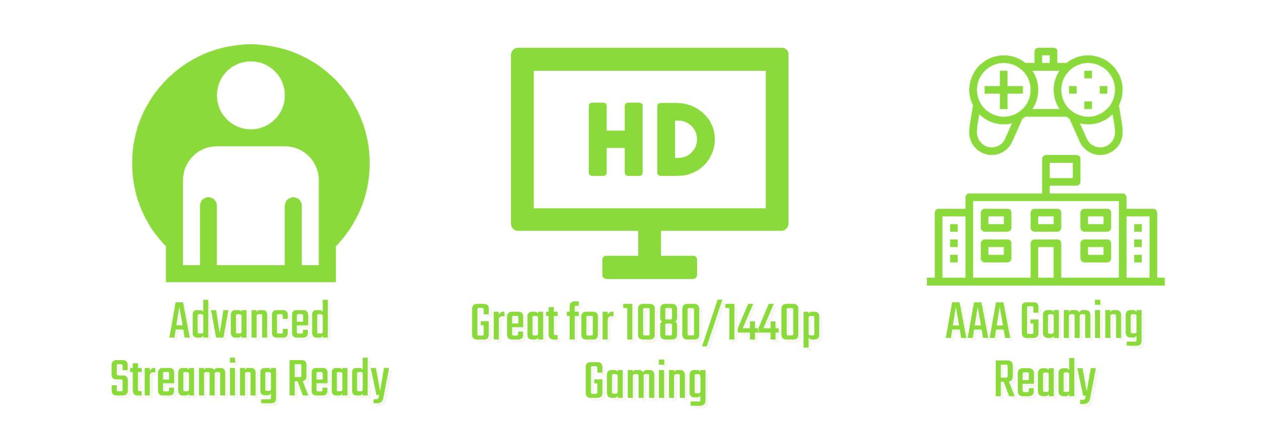 - Product Gaming Computer Financing, LLC